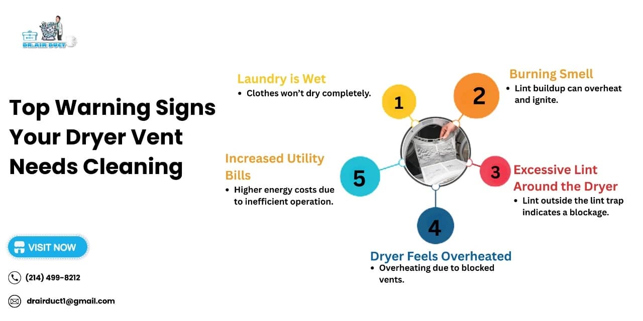 Top Warning Signs Your Dryer Vent Need Cleaning