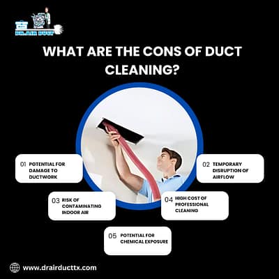 Cons of Duct Cleaning