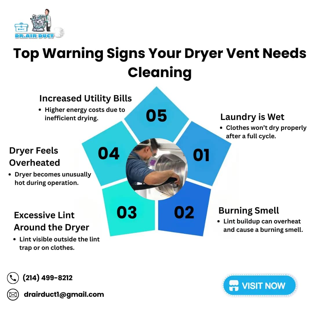 Top Warning Signs Your Dryer Vent Needs Cleaning