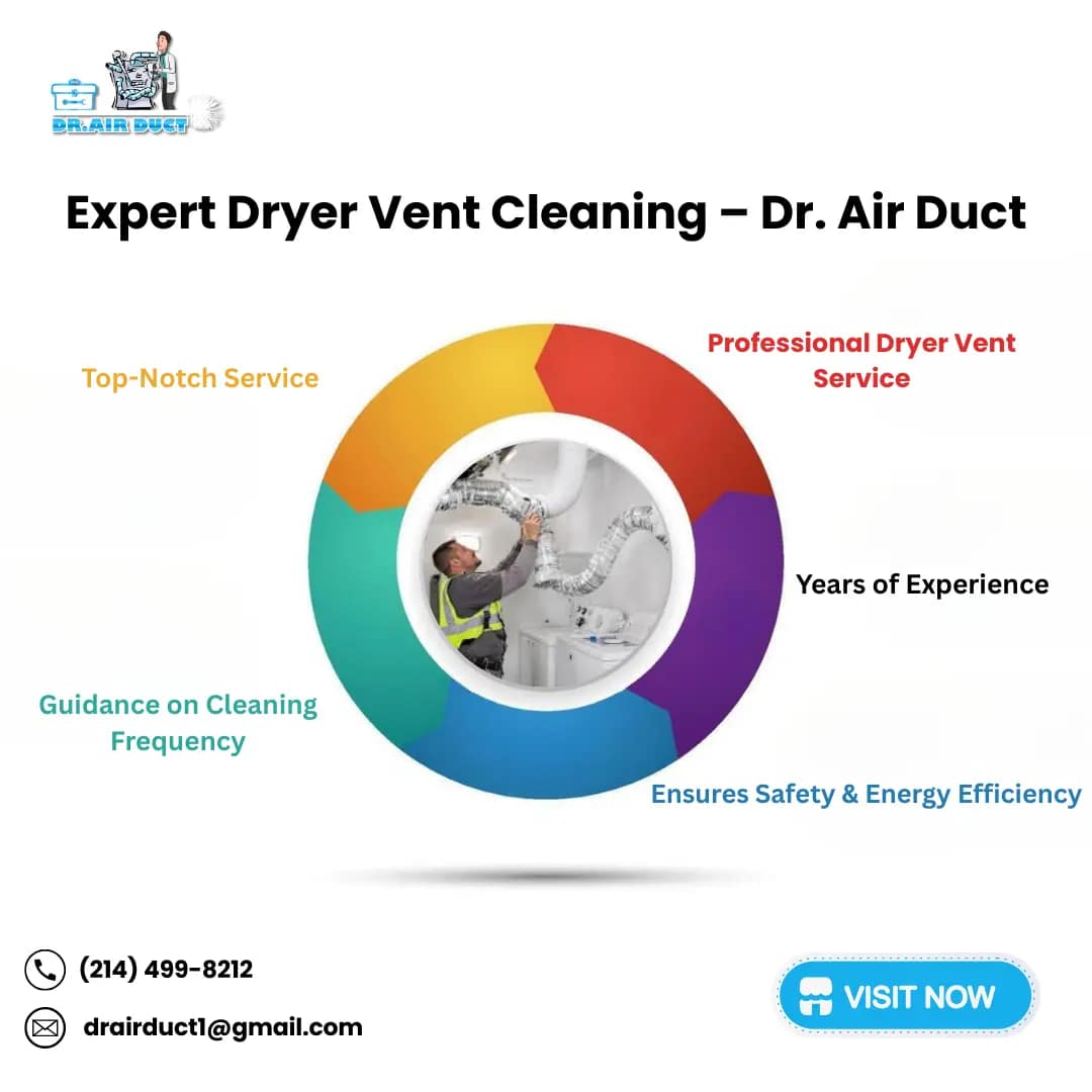 Expert Dryer Vent Cleaning - Dr. Air Duct