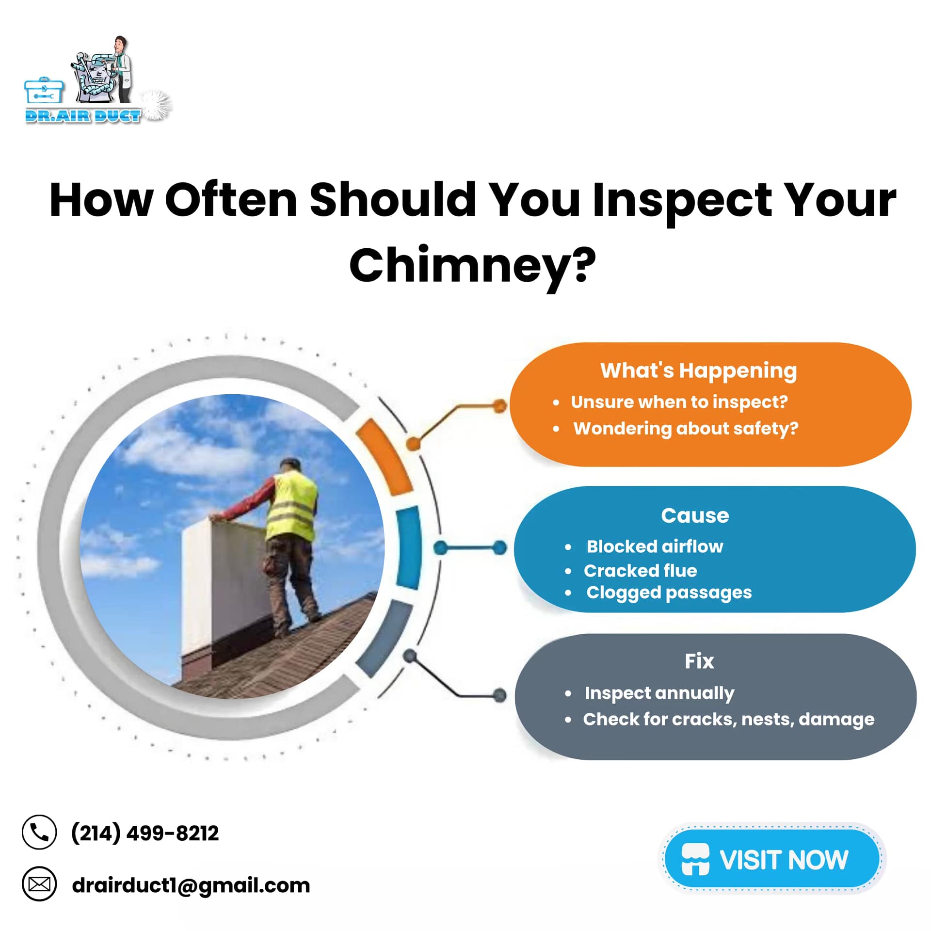 How Often Should A Chimney Be Inspected?