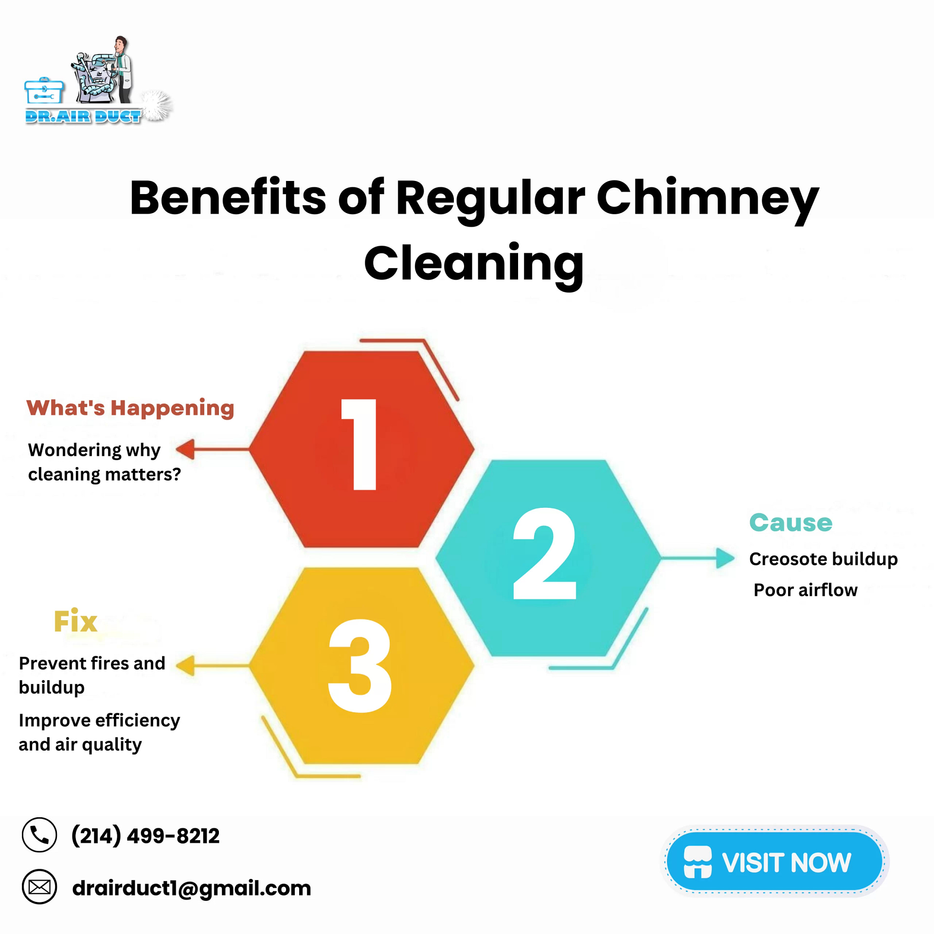 Why Regular Chimney Cleaning Is Important?