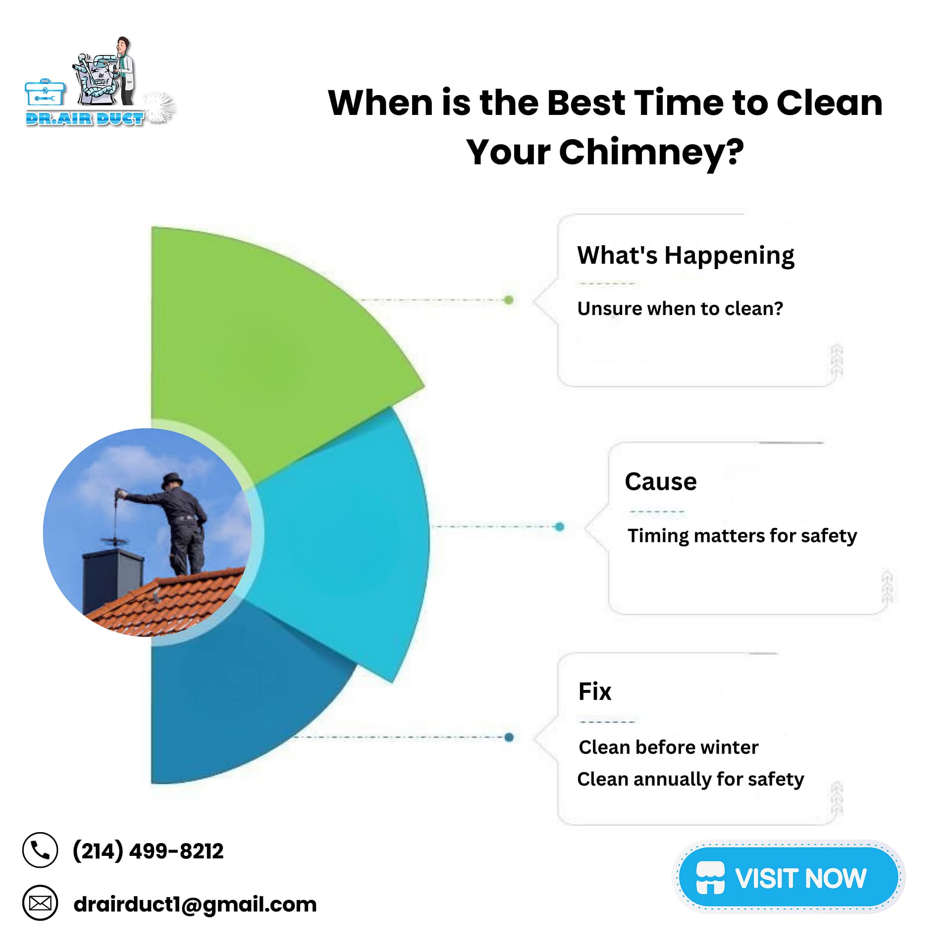 When Is The Best Time To Clean My Chimney?