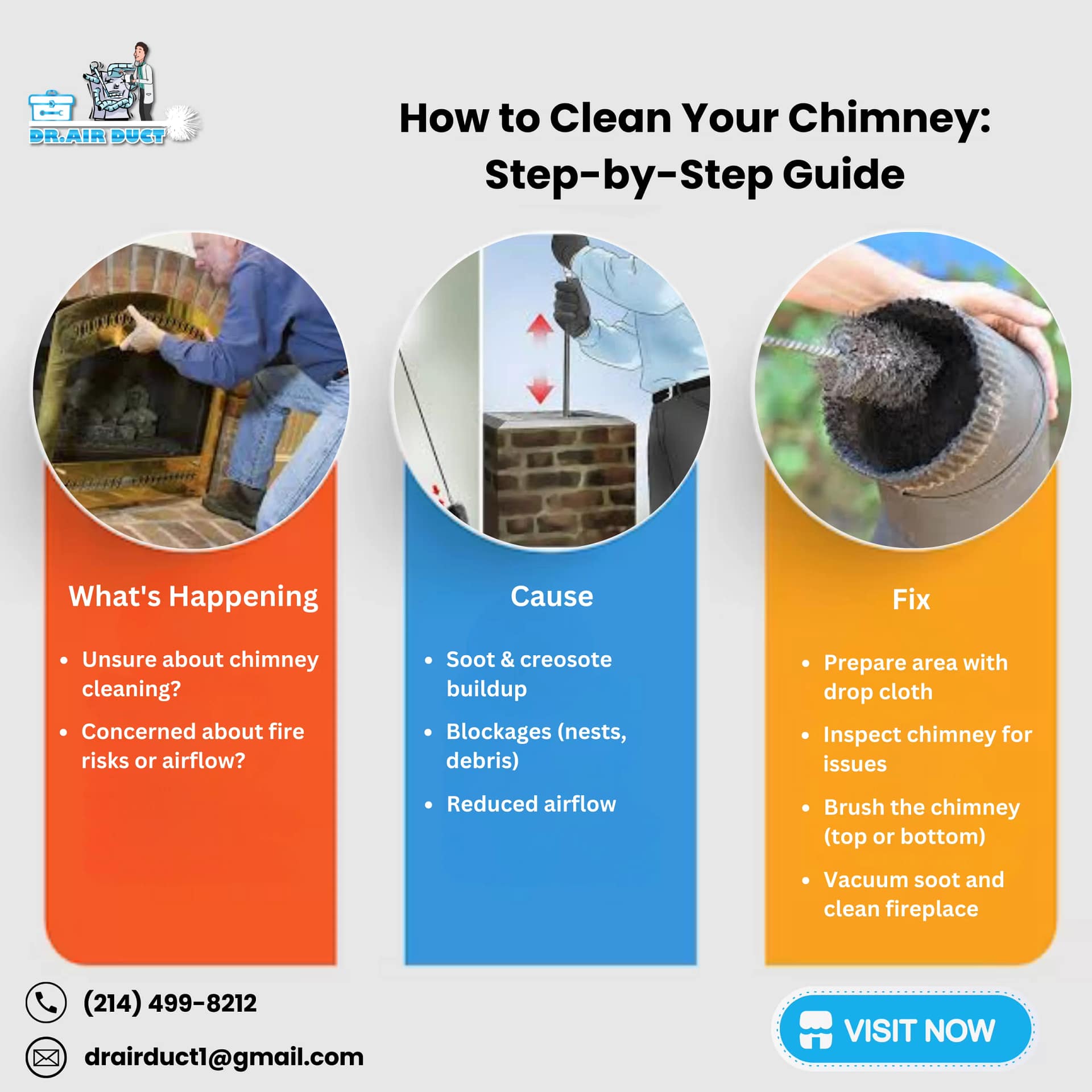 How To Clean Chimney? Step By Step Guide